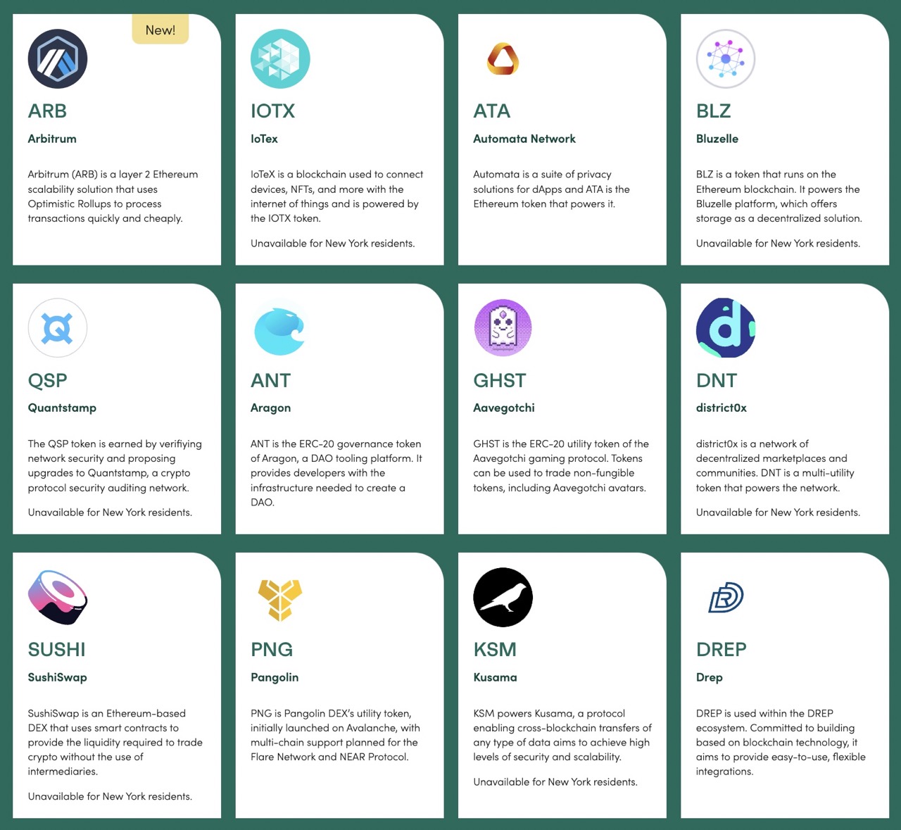 Alto CryptoIRA review available cryptos