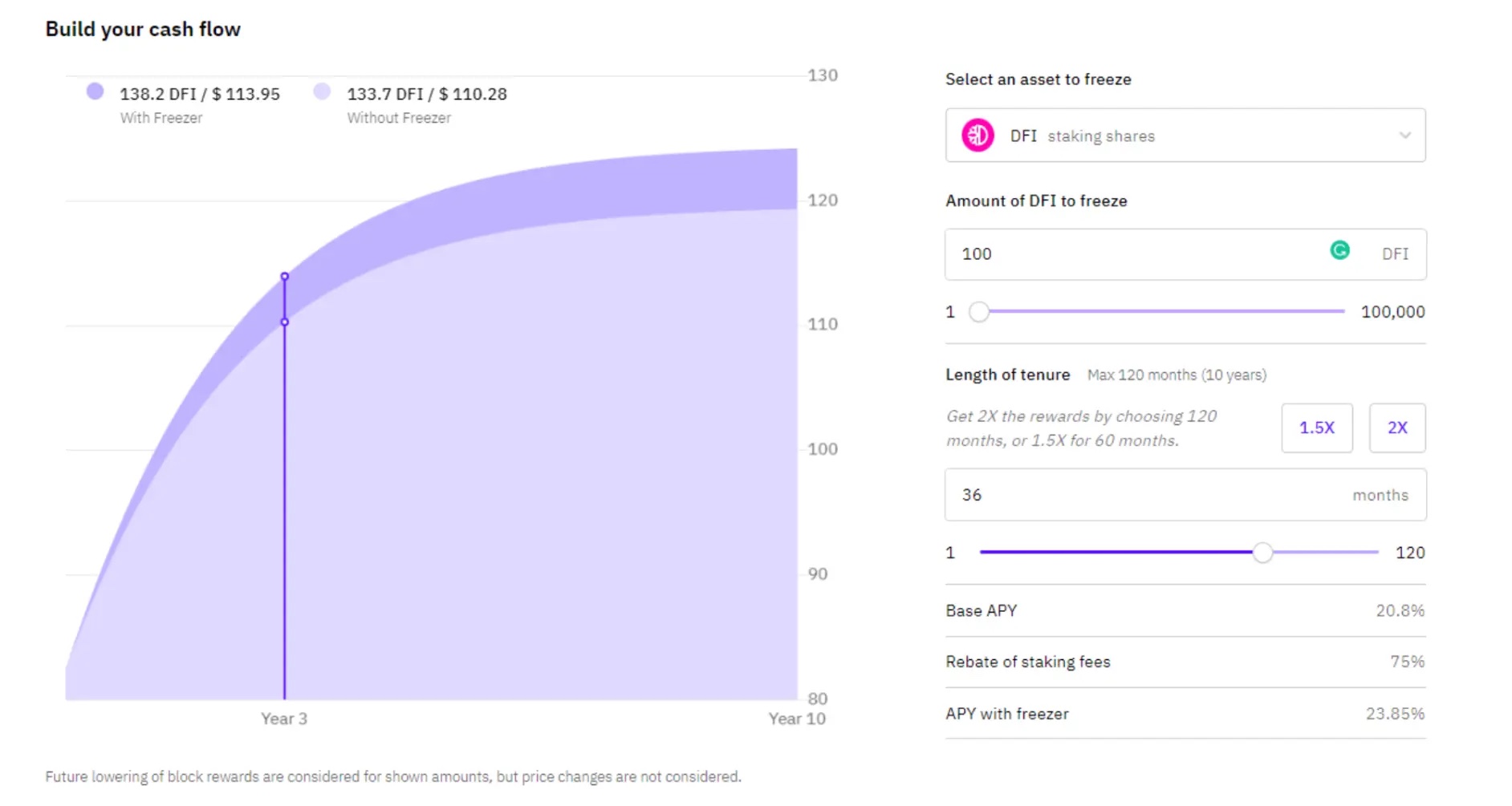 Cake DeFi Freezer feature