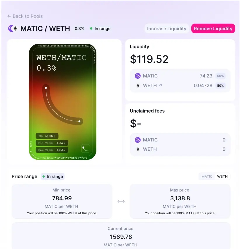 Impermanent Loss Example