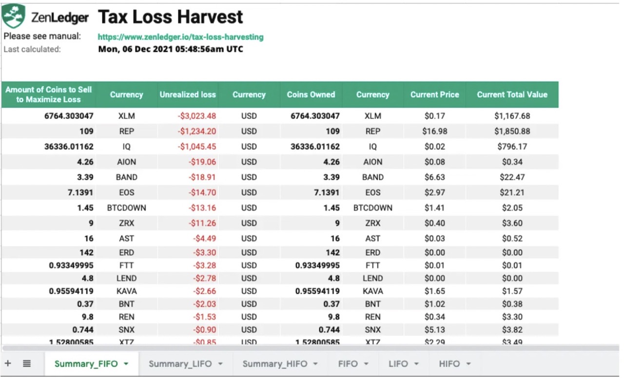 Tax loss harvesting on ZenLedger