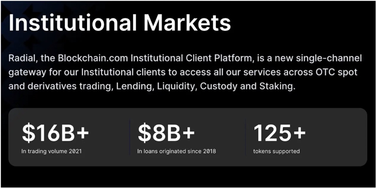 Blockchain.com Institutional