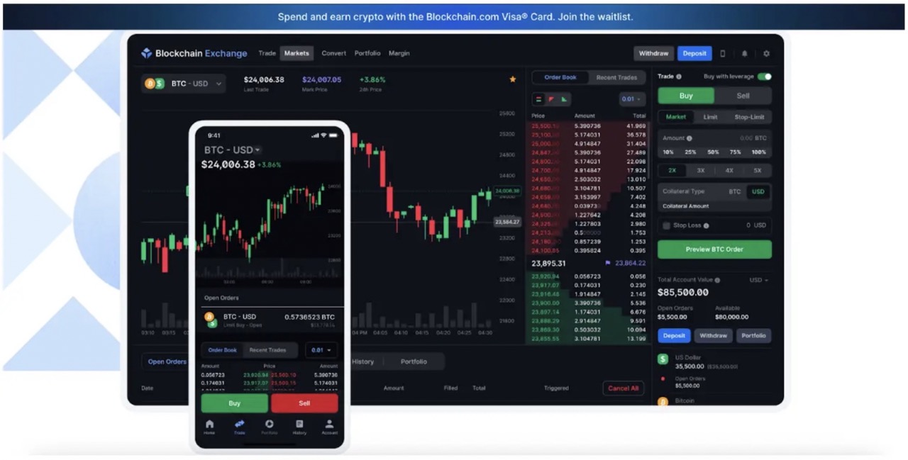 Blockchain.com exchange