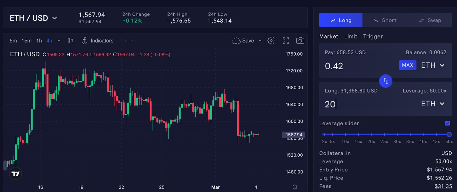 Leveraged trades screen on GMX