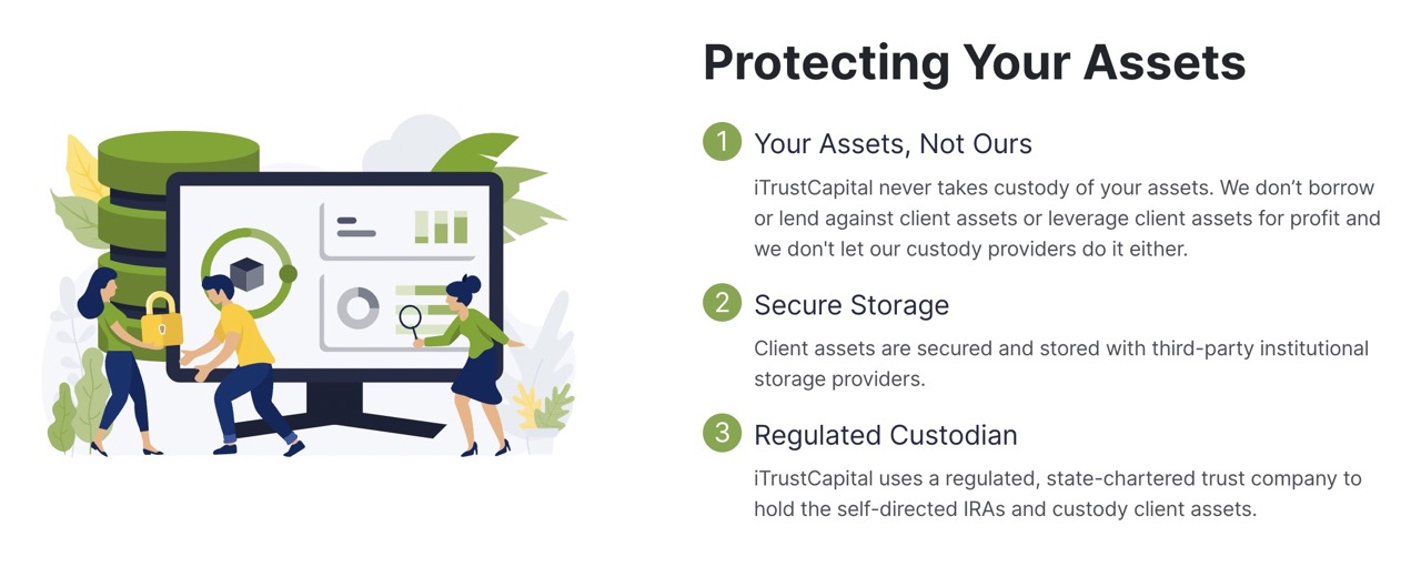 An overview of how iTrustCapital protects your assets