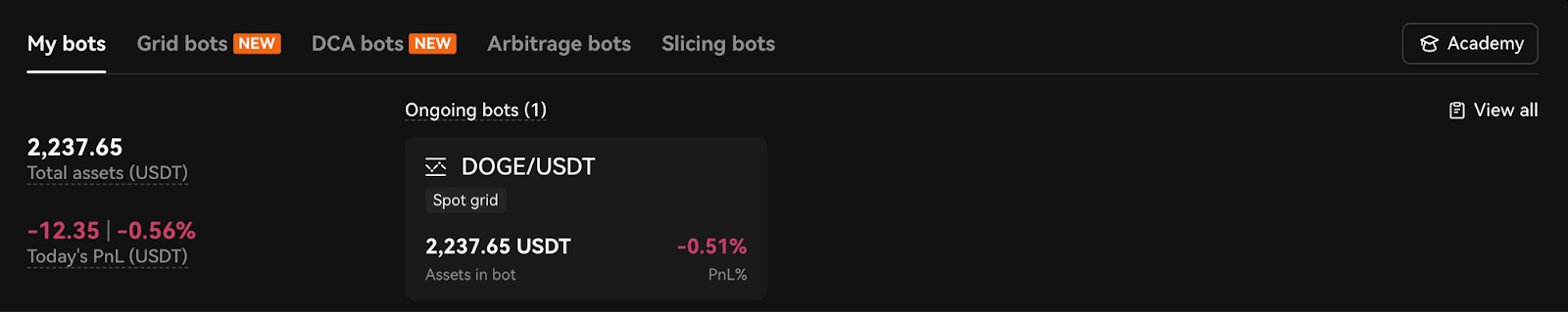 OKX referral code and review