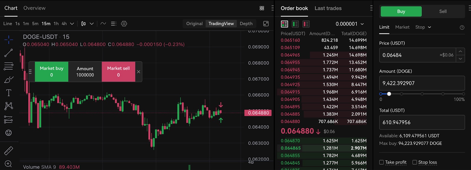 OKX referral code and review