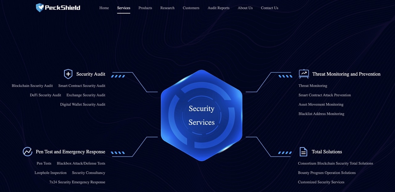 PeckShield website