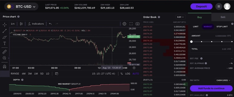 Using Coinbase Advanced trade