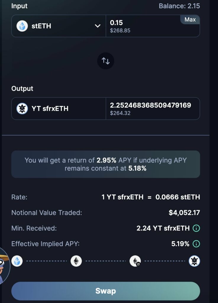 Crypto staking yield