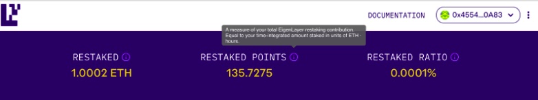 Restaked ETH on EigenLayer dashboard