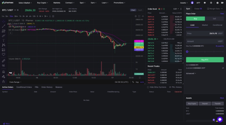 Phemex Spot Trading