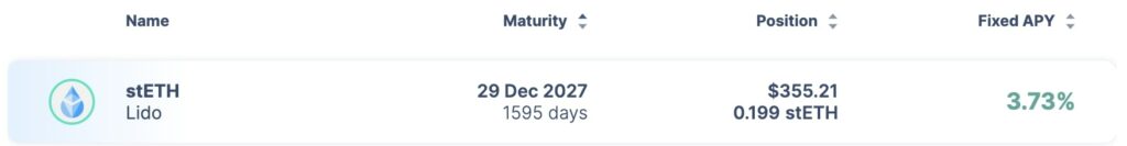 crypto fixed rate loan on Pendle