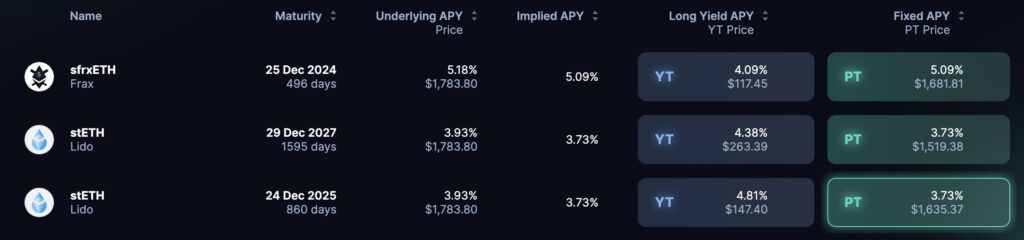 cyrpto yields that can be swapped