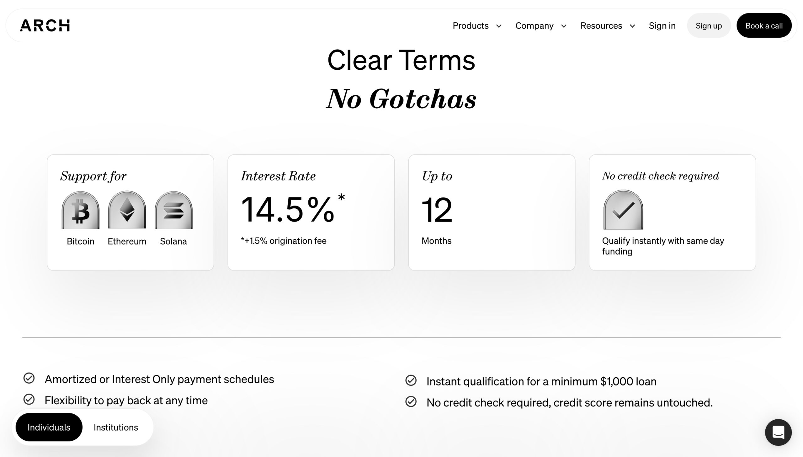 Arch Lending supported assets, rates, and terms.