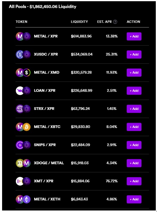 MetalX Liquidity Providers