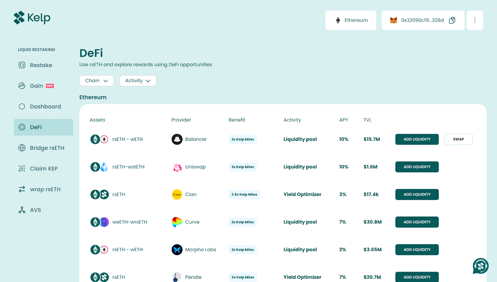 Kelp DAO DeFi integrations for rsETH