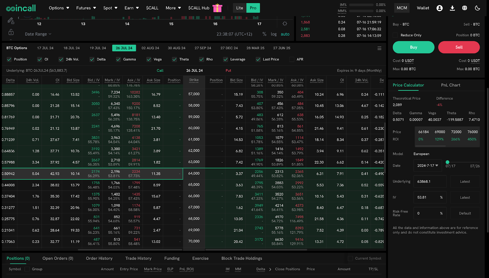 Coincall exchange Pro UI