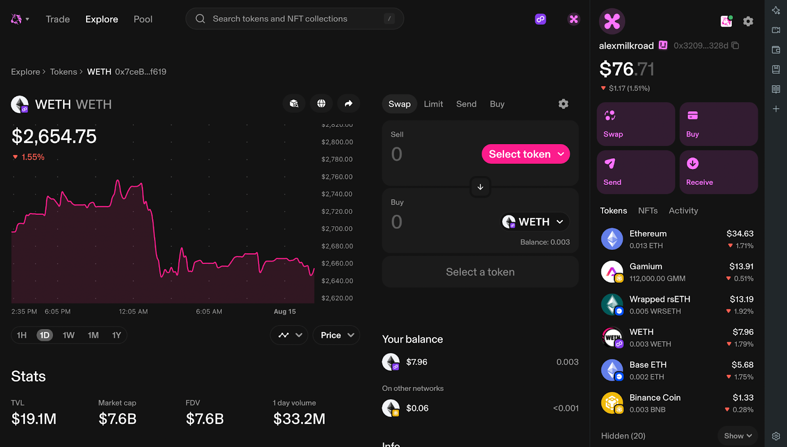 Charts and token information for WETH, accessed via one click from within the Uniswap Wallet