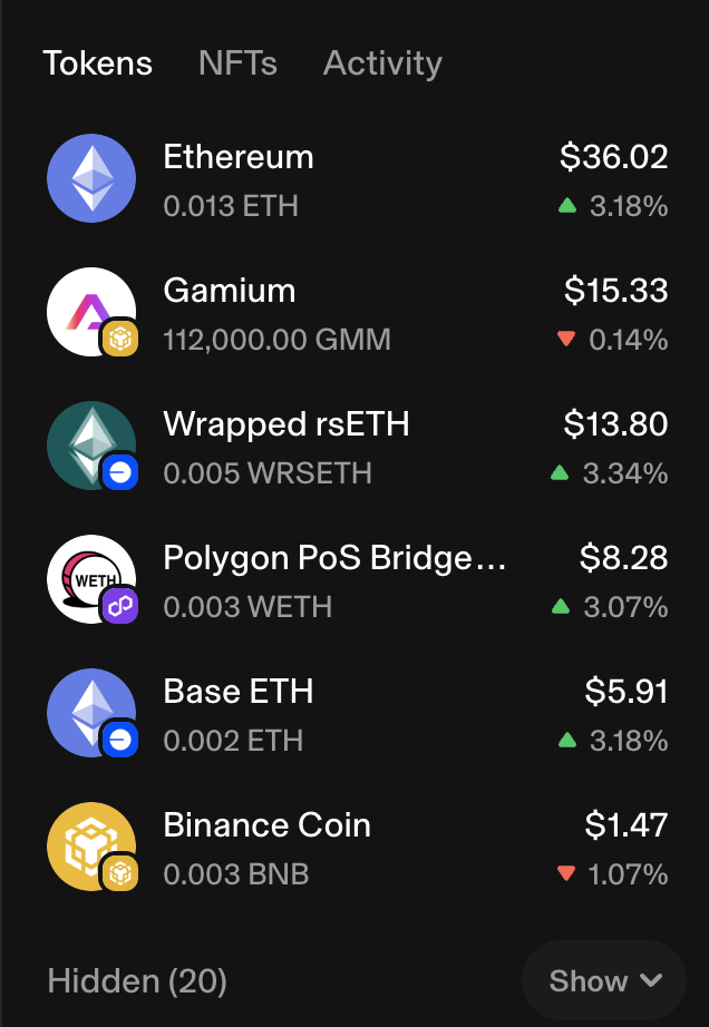 View of Uniswap's tokens across multiple chains