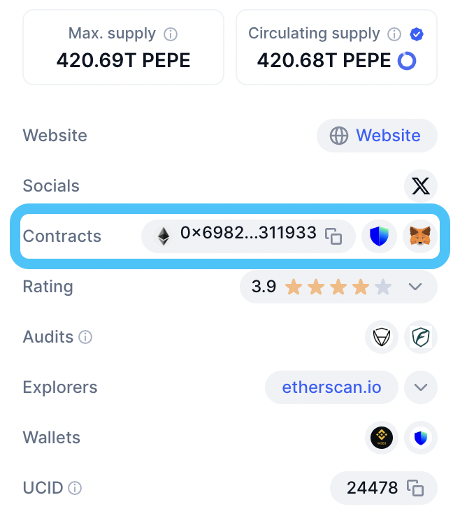 find the contract address in the sidebar on the left