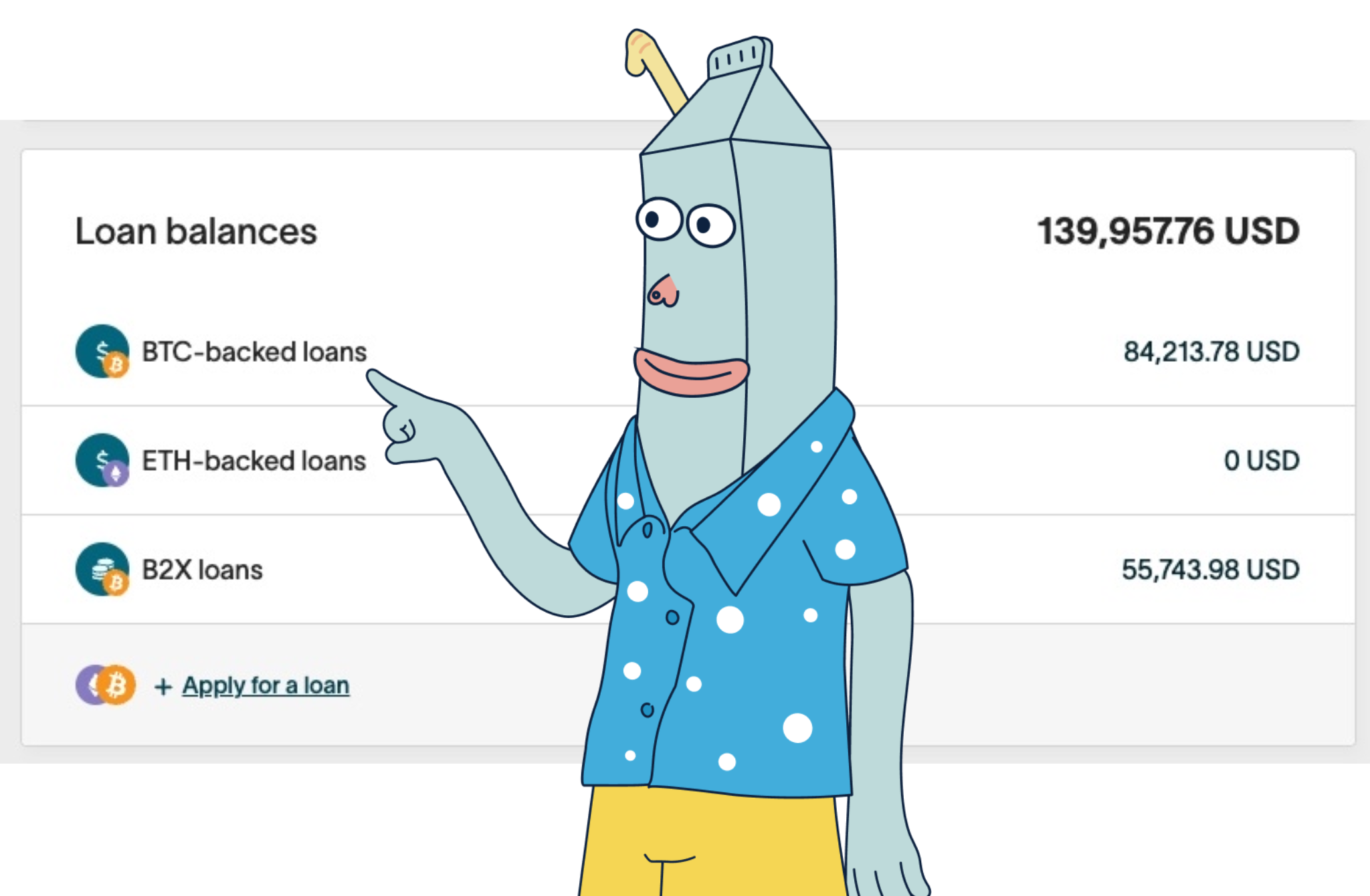 the milk man managing his ledn bitcoin-backed loans