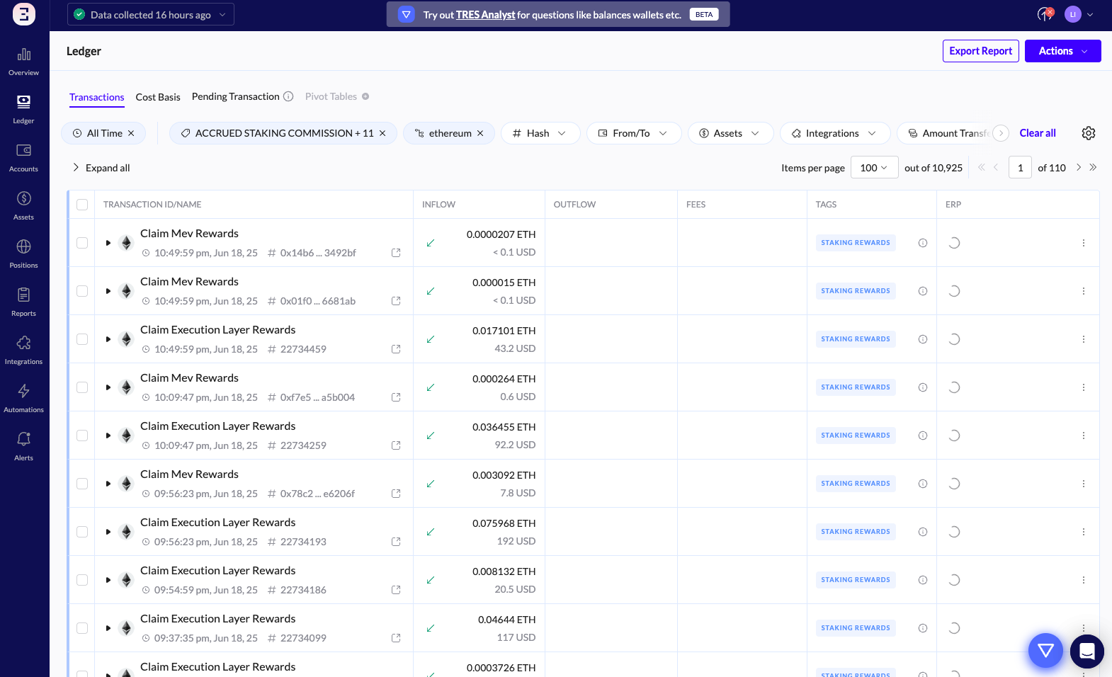 automatically identified staking transactions
