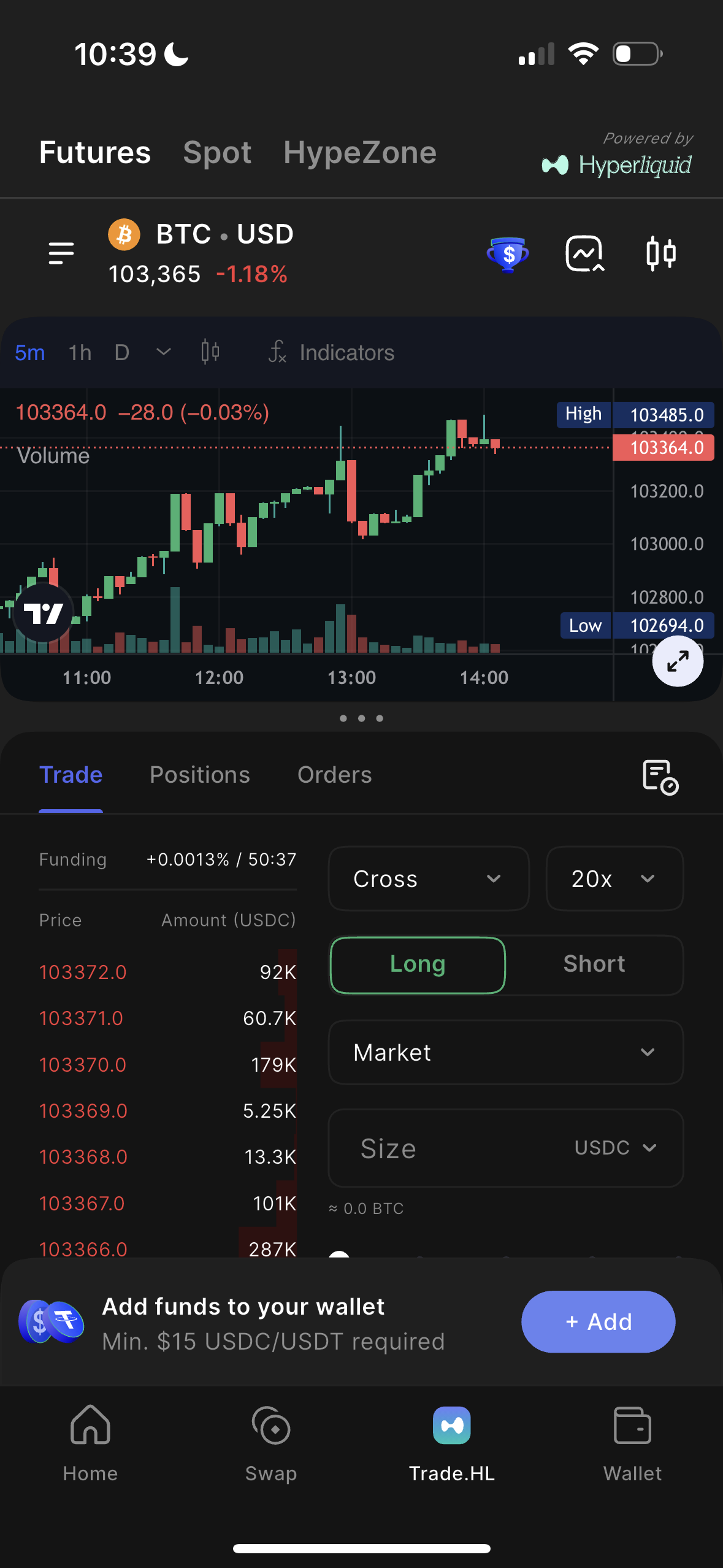 hyperliquid futures integration