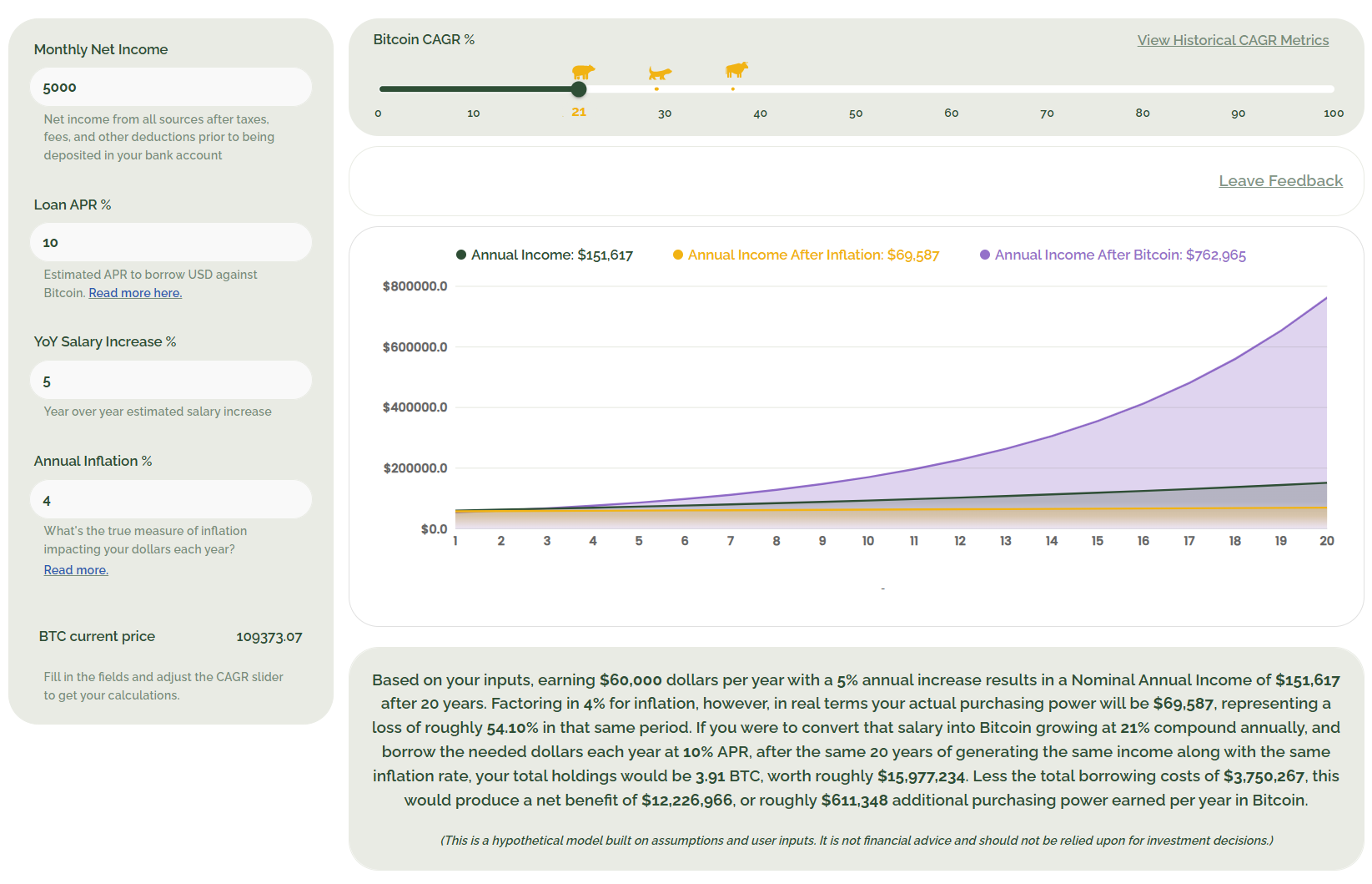 bitcoinmath calculator for comparing savings in bitcoin vs. savings in fiat currency