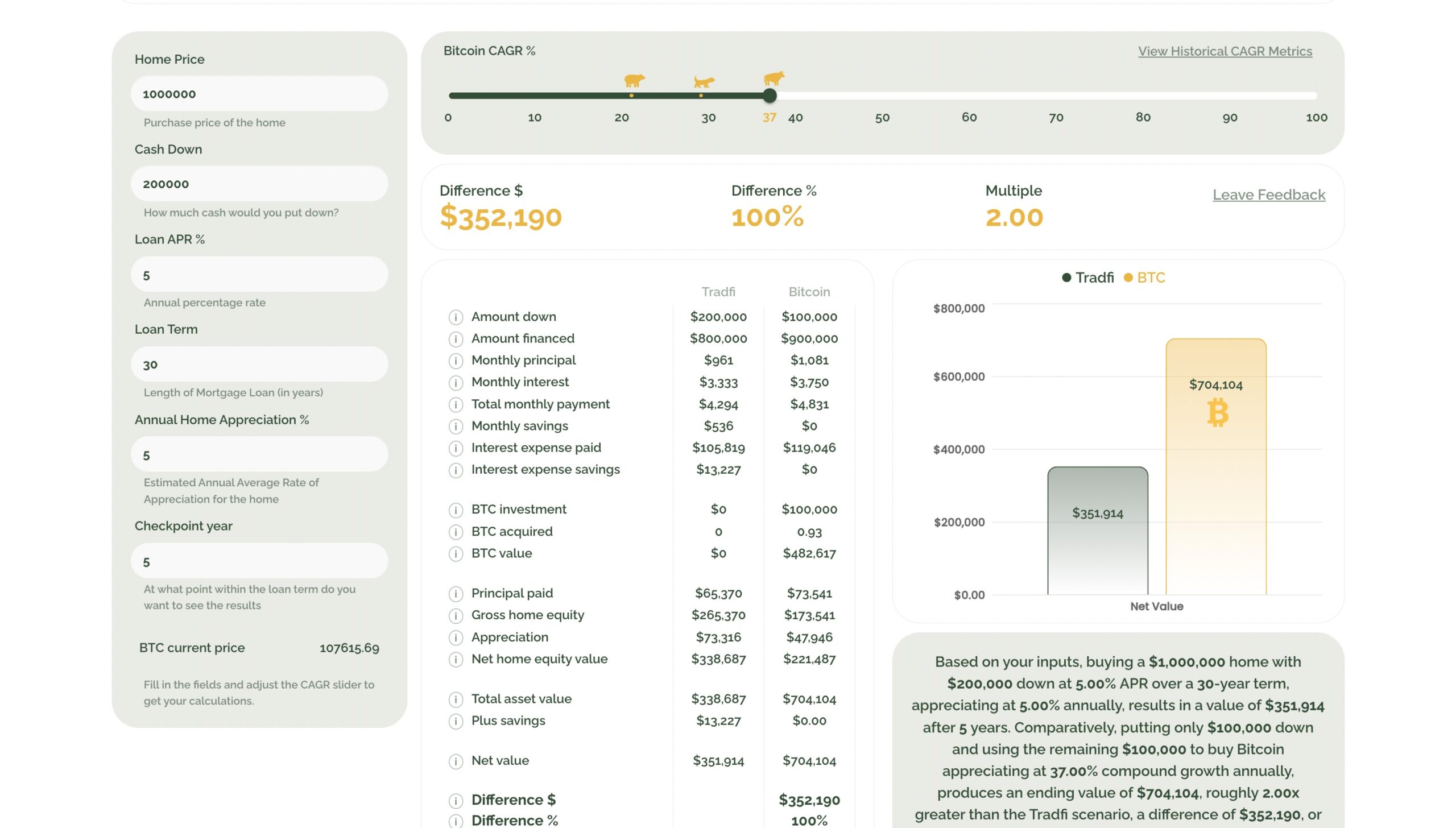 an example of a bitcoinmath calculator