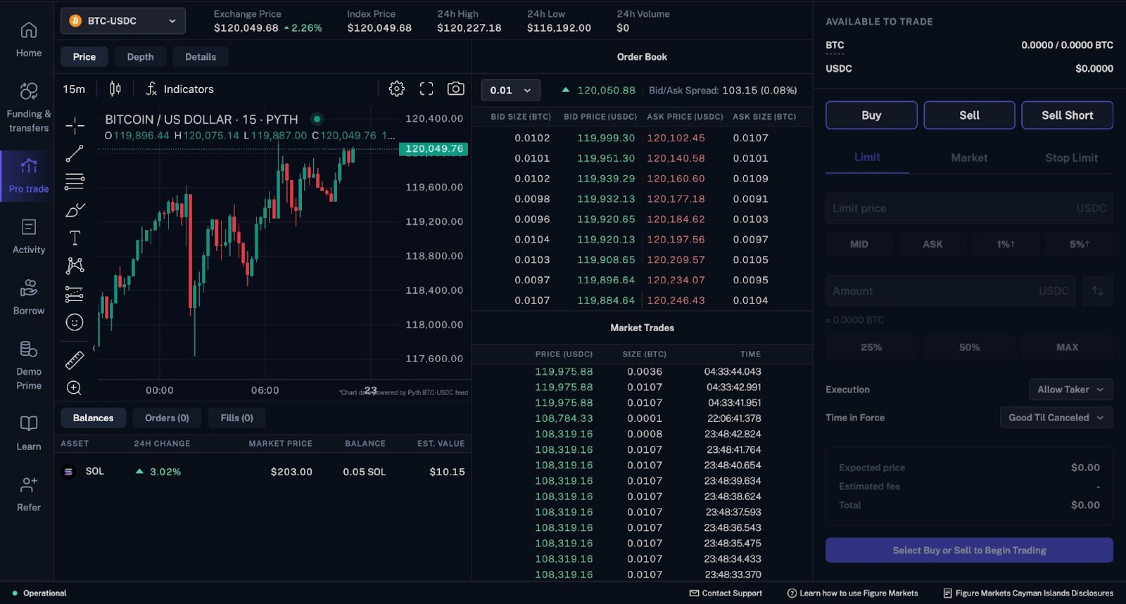 the figure markets pro trade exchange feature on desktop