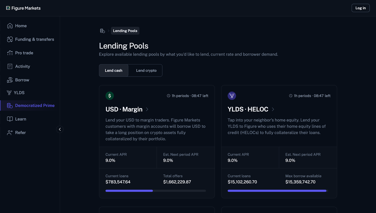 democratized prime, with different lending pools available for lending.