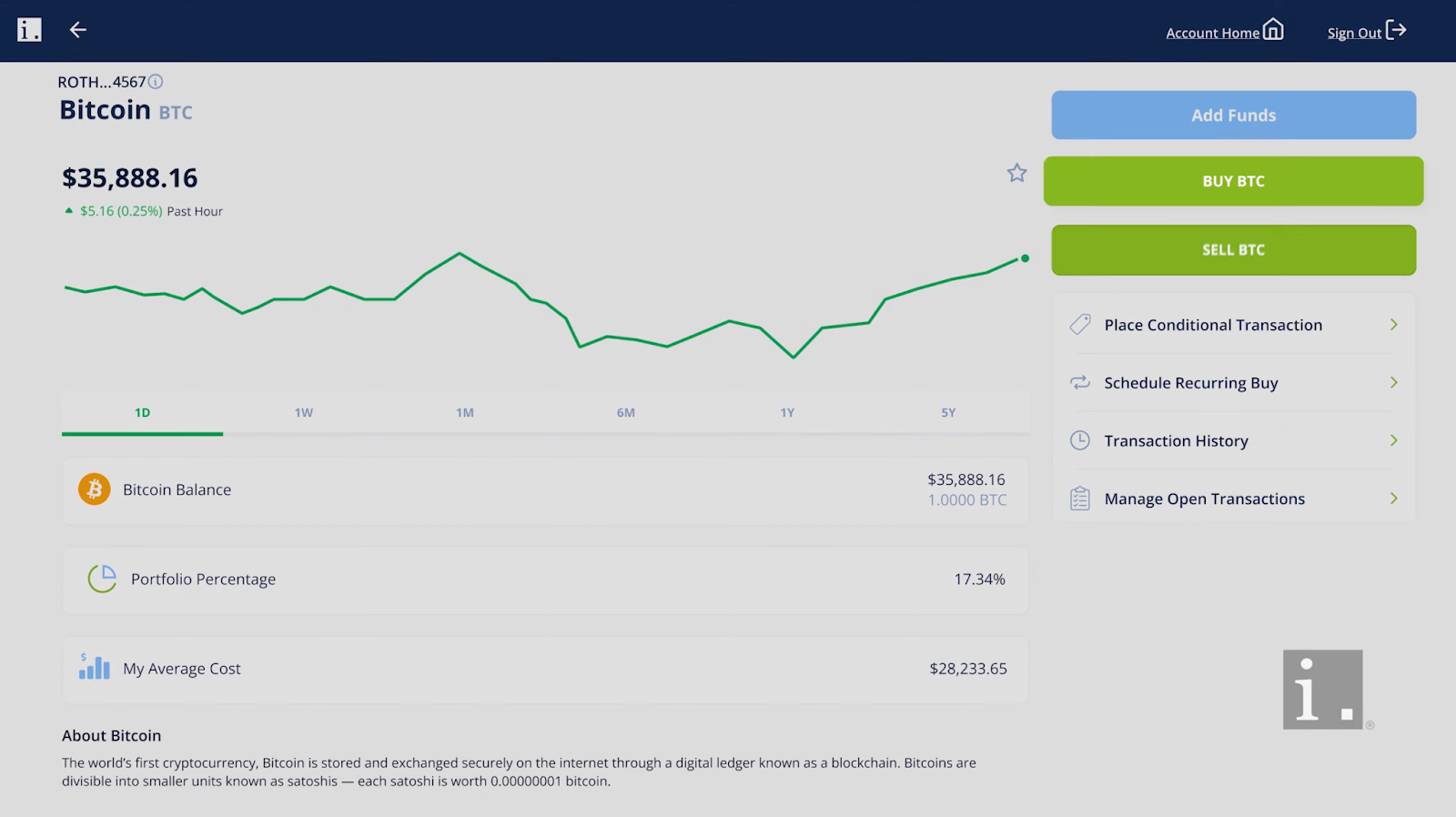the buy/sell page for bitcoin on itrustcapital