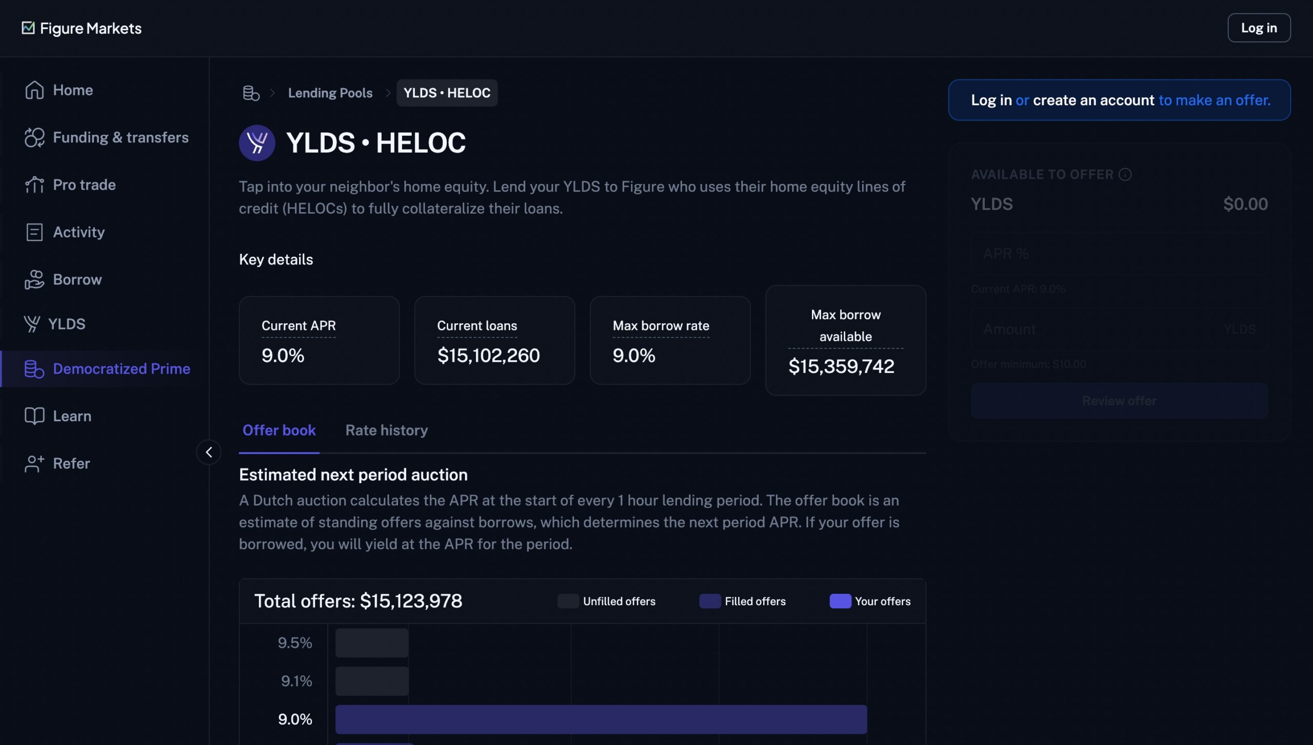 the YLDS - HELOC lending pool on democratized prime