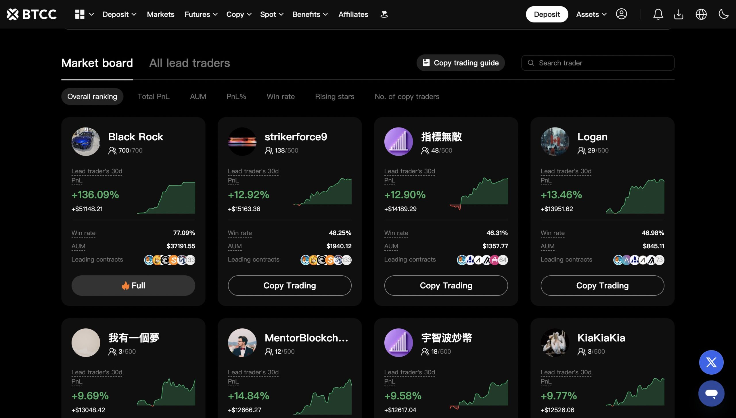 btcc copy trader interface, with selection of pro traders to copy